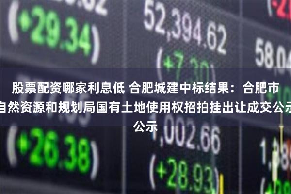 股票配资哪家利息低 合肥城建中标结果：合肥市自然资源和规划局国有土地使用权招拍挂出让成交公示